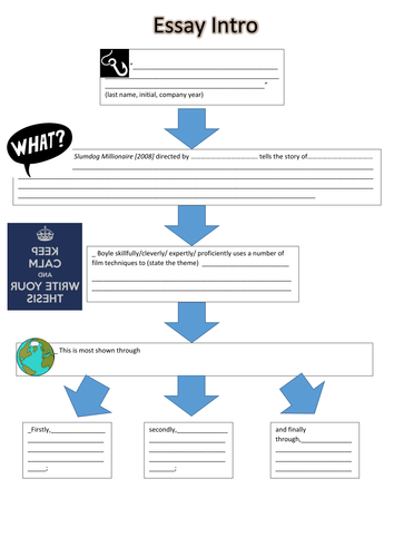 Special Education Essay Scaffold