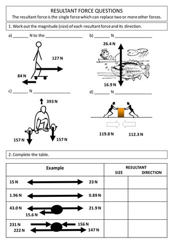 Maths skills - new 2018 AQA GCSE Science Trilogy / Physics - Force is a