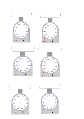 Preschool geometry and measures lesson plans and activities: Weight and