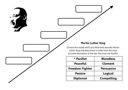 martin-luther-king-word-cline-by-lpm1980-teaching-resources-tes