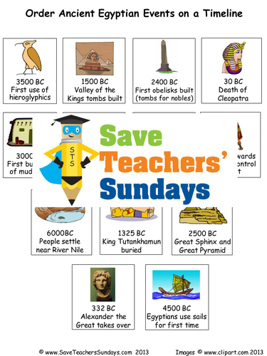 Ancient Egypt Timeline KS2 Lesson Plan and Worksheet by