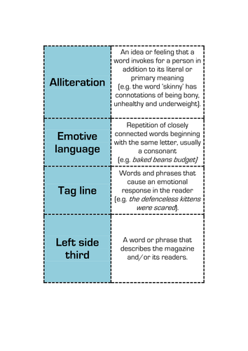 Write a magazine article ks3