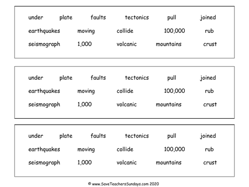 Worksheet Tectonic Plates Worksheets For Kids stages of a river plan text and worksheet by plate tectonics earthquakes ks2 lesson worksheet