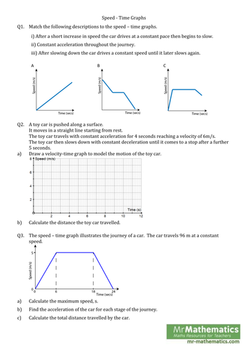 Worksheets Distance Time Graphs Worksheet speed time graphs by mr mathematics teaching resources tes
