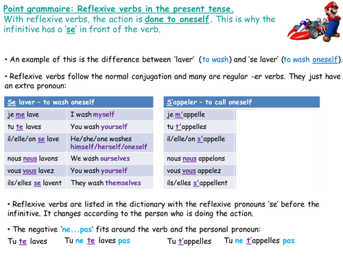 grammar-tenses-present-tense-reflexive-verbs-by-prof-de-francais