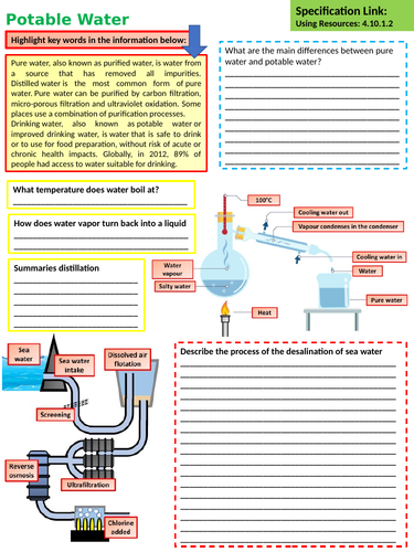 new-aqa-gcse-chemistry-potable-water-lesson-by-chalky1234567-teaching