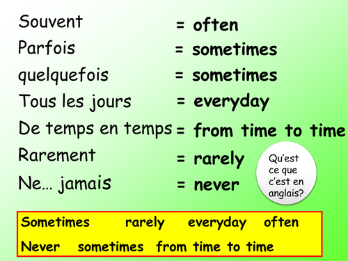 Adverbs Of Frequency By GaelleLH Teaching Resources Tes