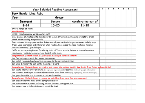 Reading Assessment Grids KS2 New curriculum by carmenm - Teaching