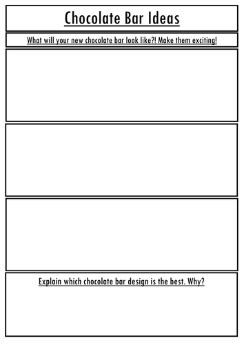 Persuasive speech about chocolate picture