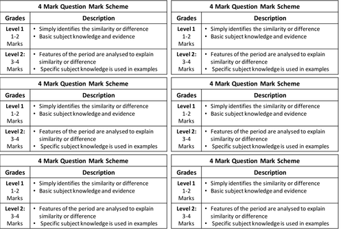 GCSE Edexcel British Medicine Through Time - 4 Mark Questions by