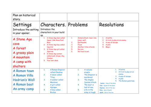 Write a legend ks2 picture