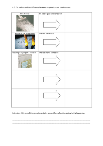 Evaporation and Condensation worksheet by V1990 - Teaching Resources - Tes