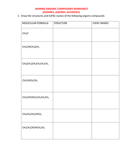 NAMING ORGANIC COMPOUNDS WORKSHEET WITH ANSWERS by kunletosin246