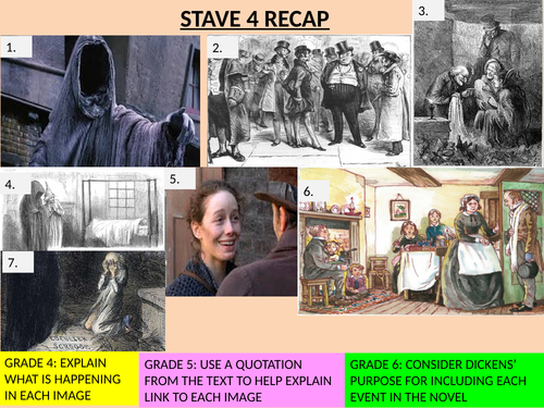 Stave 4 differentiated comprehension questions on A Christmas Carol by HMBenglishresources1984 ...
