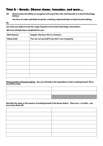 Primary design, engineering and technology teaching resources: Food