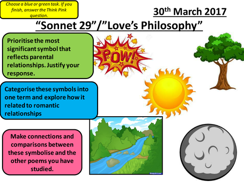 Sonnet 29 structure image