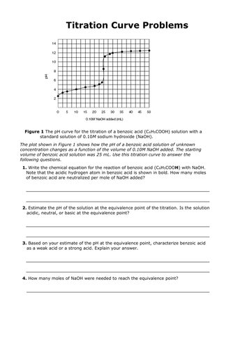 Science Corner - Teaching Resources - TES