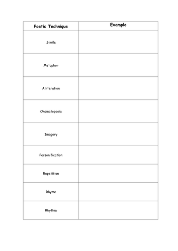 Introduction to poetic techniques KS2 kS3 by LukeCrawford - Teaching