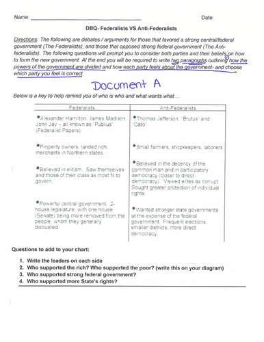 Brutus essays anti federalist