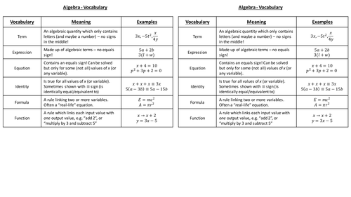 Algebraic Vocabulary Match-Up Cards (Term, Expression, Equation