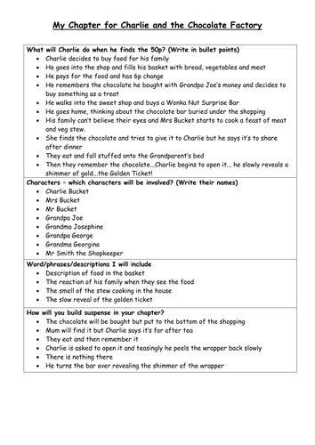 Loulibby80 s Shop Teaching Resources TES