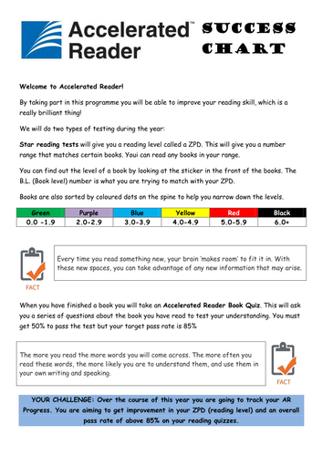 accelerated-reader-student-tracking-sheet-by-osmium67-teaching-resources-tes