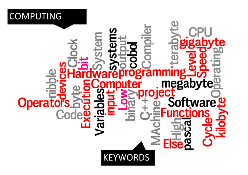 Primary binary resources