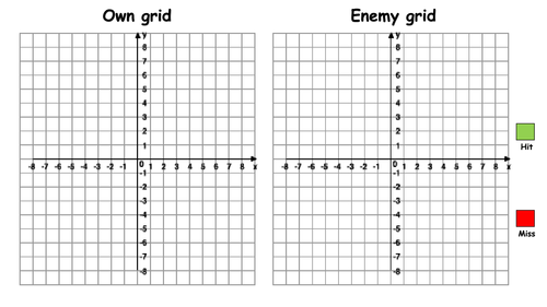 coordinates-battleship-by-krisgreg30-teaching-resources-tes