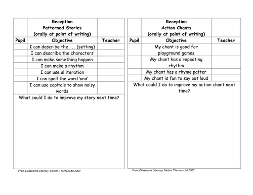 Marking Ladders by Slowcoach - Teaching Resources - Tes