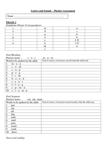 Phonics Letters And Sounds Assessment Sheets