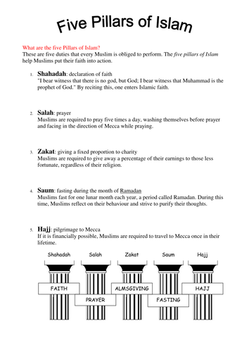 Worksheets Five Pillars Of Islam Worksheet the five pillars of islam worksheet sharebrowse collection 5 sharebrowse
