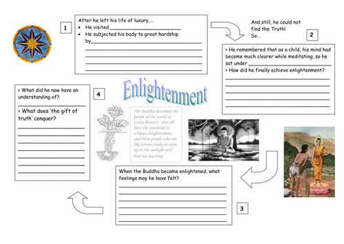 Worksheets Enlightenment Worksheet the enlightenment by terriannisis19 teaching resources tes