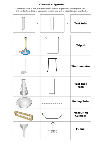 Common Lab Apparatus by rachelbarker1980 - Teaching Resources - Tes