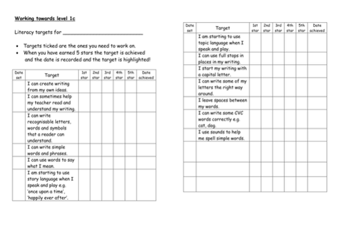 Children's writing targets by ruburg - Teaching Resources - Tes