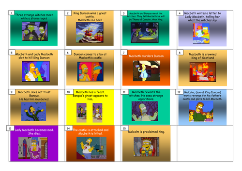 download the art of multiprocessor