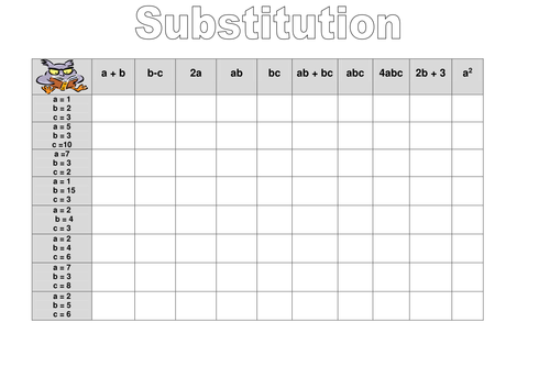 Worksheets Substitution Worksheet substitution worksheet by mrbartonmaths teaching resources tes