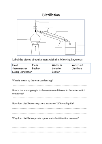 Distillation worksheet by hanmphillips - Teaching Resources - Tes