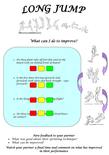 Athletics - Physical Education KS3, KS4 by topcat140171 - Teaching