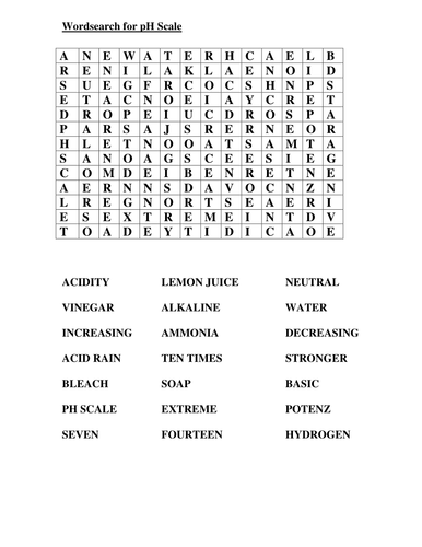 wordsearch keywords for ph scale by goldson1 - Teaching Resources - Tes