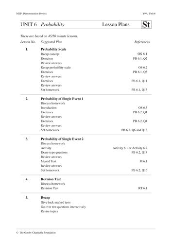 KS3 Probability (MEP – Year 9 – Unit 6) by CIMT - Teaching Resources - Tes