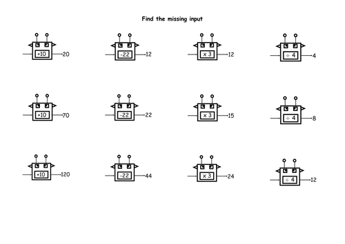 Worksheets Input Output Machine Worksheet input output machine worksheets tutsstar thousands of function machines worksheet by gking85 teaching resources tes