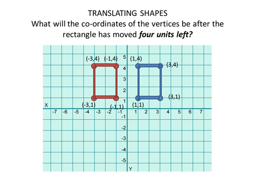 Translating Shapes by lottiemoonpig - Teaching Resources - Tes