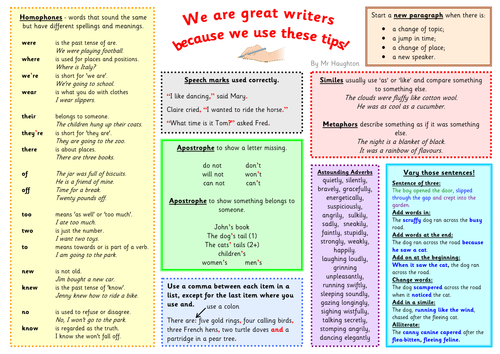Key stage 2 how to write a report