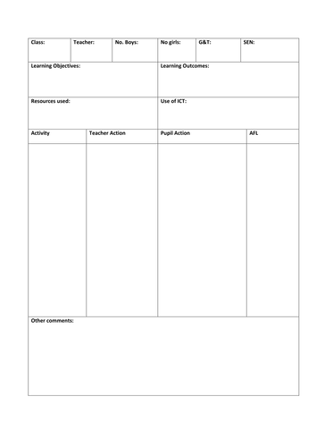 Observation sheet by natterz - Teaching Resources - Tes
