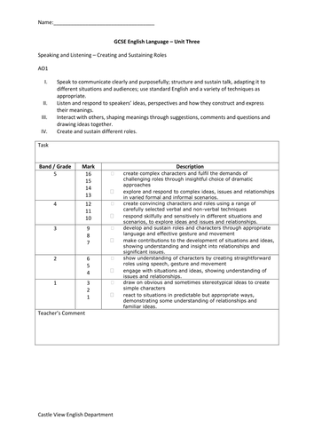 Mayfield high school coursework mark scheme 07 picture