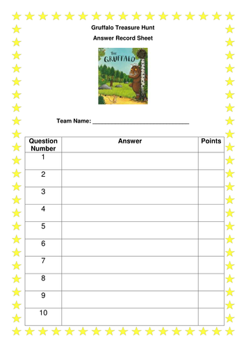 The Gruffalo by ajames - Teaching Resources - Tes