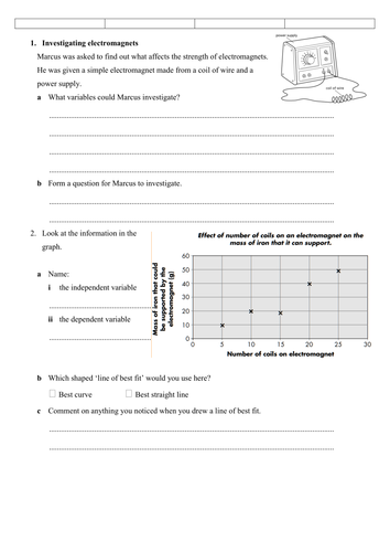 Electromagnets Lesson Resources KS3 by mousey80 - Teaching Resources - Tes