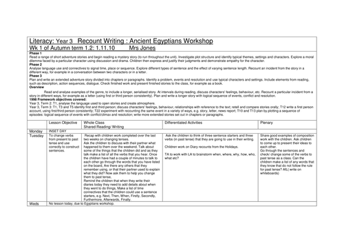 Examples of good report writing picture