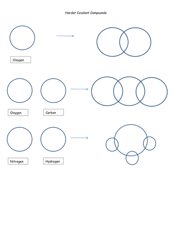 Worksheets Covalent Bonding Worksheet ionic and covalent bonding by jechr teaching resources tes