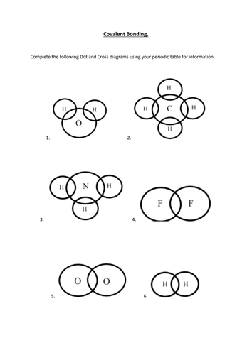 Dot and Cross diagrams by allanscience - Teaching ...